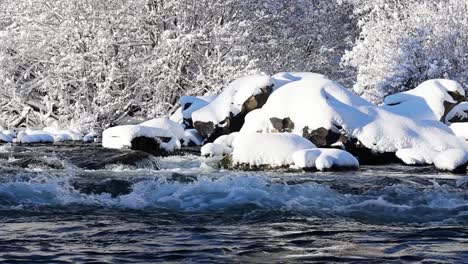 Zoomed-in-slow-motion-view-of-icy-rapids-and-snow-dusted-rocks-in-a-winter-setting