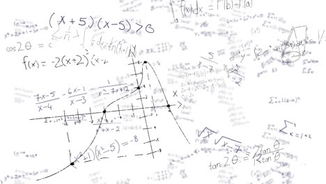 Animación-Del-Procesamiento-De-Datos-Matemáticos-Sobre-Fondo-Blanco