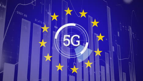 Animation-Der-Verarbeitung-Finanzieller-Daten-über-5G,-Text-Und-Flagge-Der-Europäischen-Union