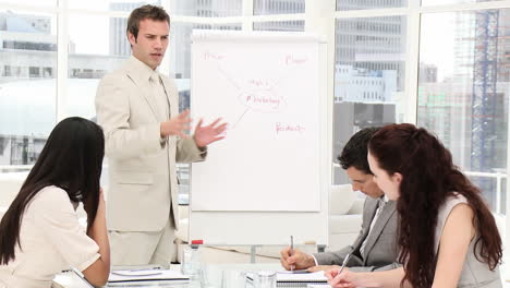 Joven-Empresario-Dando-Presentación