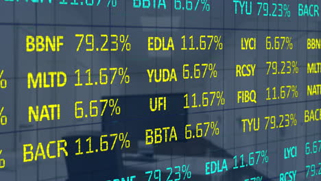 Animación-Del-Procesamiento-De-Datos-Financieros-A-Través-De-Una-Computadora-En-El-Escritorio-De-Una-Oficina-Vacía