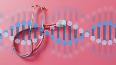 Animation-of-dna-strand-over-stethoscope-on-pink-background