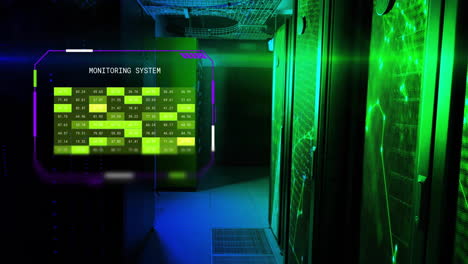 Animation-Des-Schnittstellenüberwachungssystems-über-Serverraum-Und-Gelben-Netzwerken