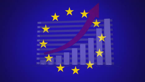 Animación-Del-Procesamiento-De-Datos-Financieros-Sobre-La-Bandera-De-La-Unión-Europea