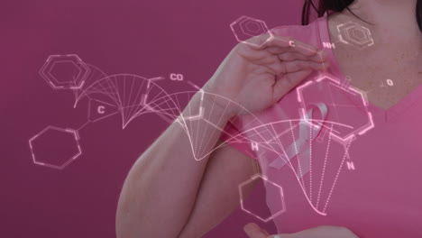 Animation-of-dna-strand-and-element-diagrams-over-caucasian-woman-wearing-pink-cancer-ribbon