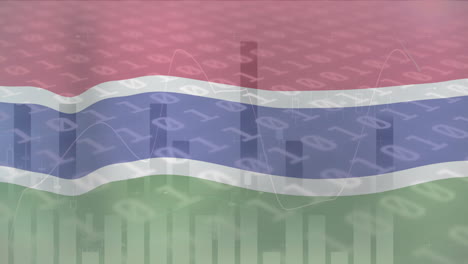 Animation-Der-Flagge-Gambias-über-Der-Datenverarbeitung-Auf-Einem-Diagramm