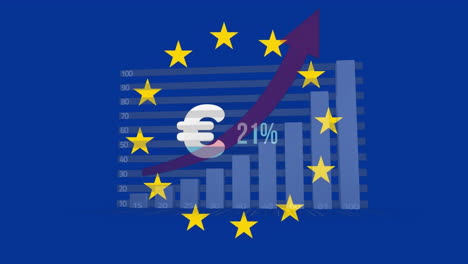 Animation-Der-Verarbeitung-Finanzieller-Daten-über-Dem-Eurozeichen-Und-Der-Flagge-Der-Europäischen-Union