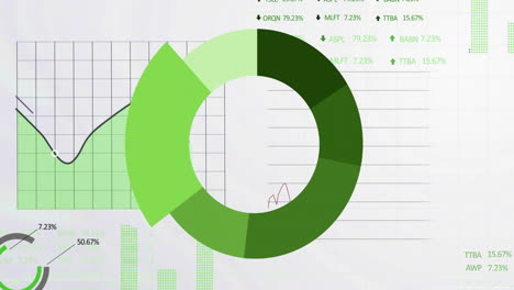 Animation-Der-Finanzdatenverarbeitung-Und--statistik-Auf-Weißem-Hintergrund