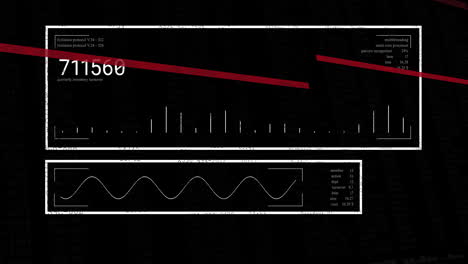 Animación-De-Líneas-Rojas-Sobre-Datos-Numéricos-Y-Procesamiento-De-Gráficos-Sobre-Fondo-Negro