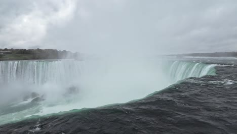Wasser-Fällt-Einen-Wasserfall-Von-Den-Niagarafällen-In-Kanada-Hinunter-Und-überblickt-Die-Amerikanische-Seite