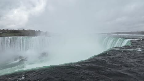 Agua-Cayendo-Por-Una-Cascada-De-Las-Cataratas-Del-Niágara-En-Canadá-Con-Vistas-Al-Lado-Americano