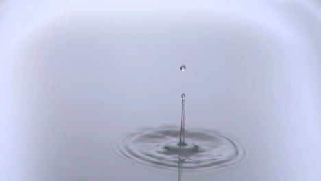 Drop-of-water-falling-in-super-slow-motion