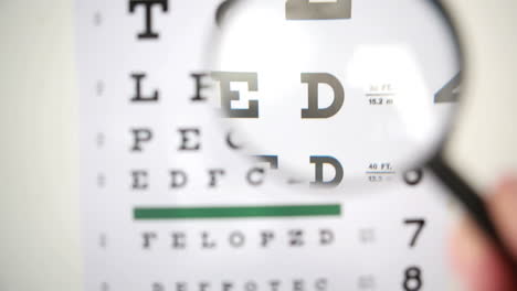 Magnifying-glass-scanning-over-eye-test