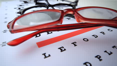 Close-up-of-two-pairs-of-glasses-falling-on-eye-test