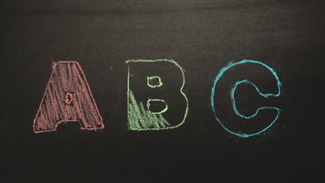 Abc-appearing-drawn-on-blackboard-with-chalk