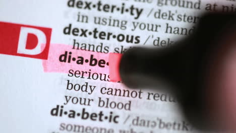 Definition-of-diabetes