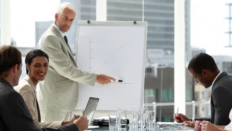 Businessman-presenting-to-the-team-taking-notes