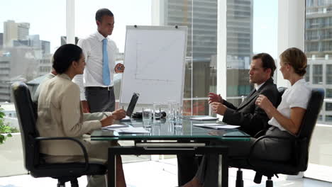 Business-people-discussing-the-presentation