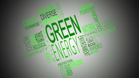 Green-energy-buzzwords-montage