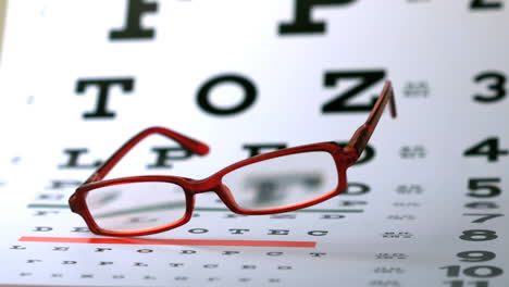 Glasses-falling-on-eye-test