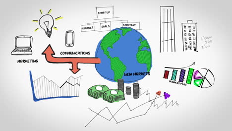 Animación-Del-Diagrama-De-Flujo-Empresarial