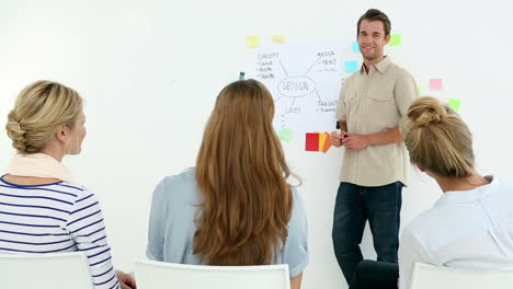 Designer-presenting-his-ideas-on-a-whiteboard-to-colleagues-