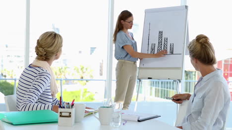 Businesswoman-presenting-bar-chart-to-colleagues