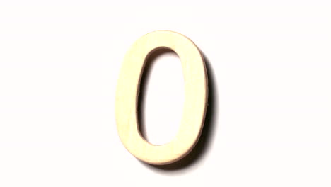 The-number-0-rising-on-white-background