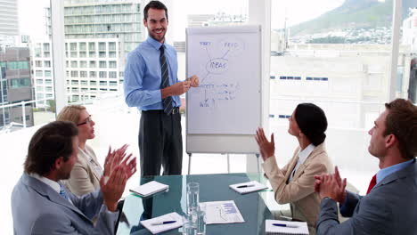 Business-team-applauding-manager-after-presentation