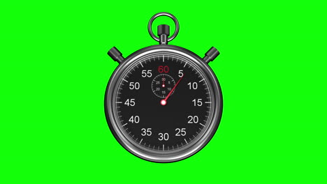 Stopwatch-on-green-background