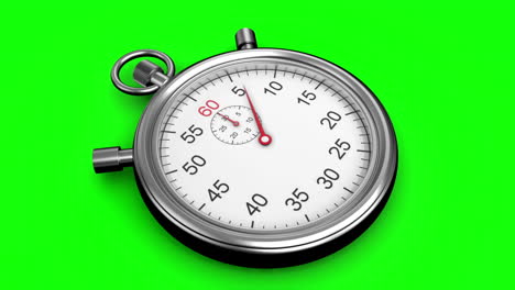 Stopwatch-on-green-background