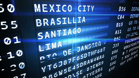 Abflugtafel-Für-Südamerikanische-Städte
