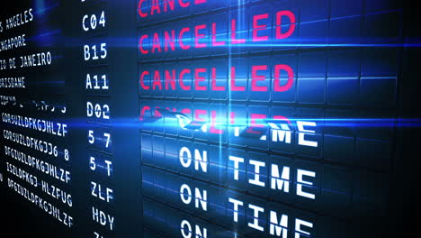 Departures-board-of-cancelled-flights