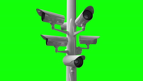 Cámaras-CCTV-Contra-Pantalla-Verde