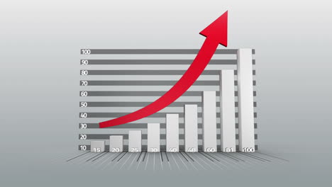 Graph-Wächst-Mit-Pfeil