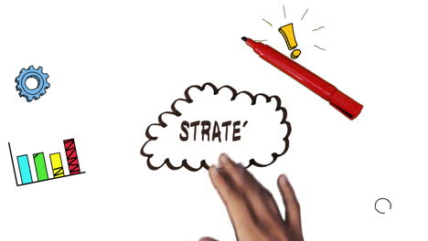 Handzeichnung-Strategie-Brainstorming-Mit-Kritzeleien