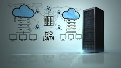 Video-of-big-data-network