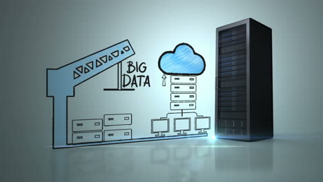 Video-of-big-data-network