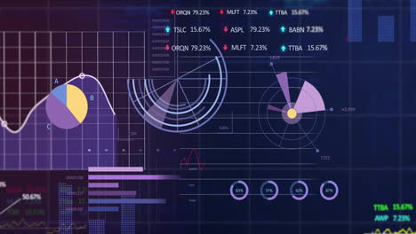 Animation-of-financial-data-processing-over-dark-background