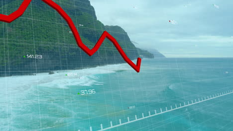 Animation-Einer-Roten-Linie-Und-Der-Verarbeitung-Finanzieller-Daten-über-Einer-Meereslandschaft
