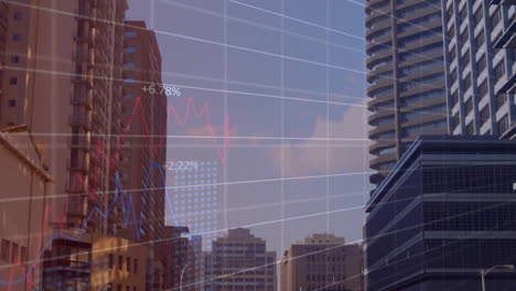 Animation-of-financial-data-processing-over-cityscape-background