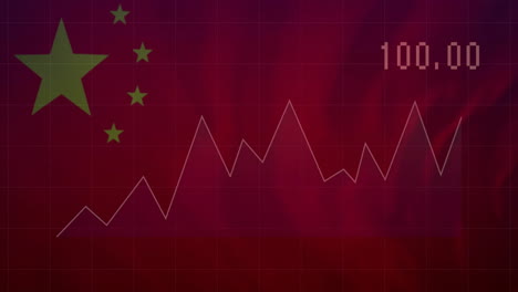 Animation-Der-Finanzdatenverarbeitung-über-Der-Flagge-Chinas
