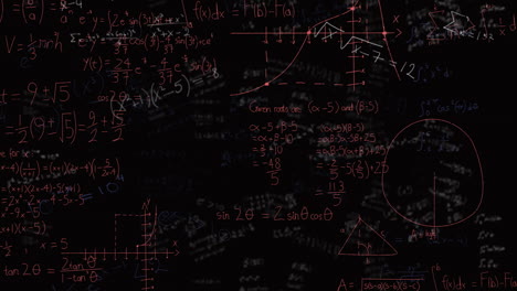 Animation-of-mathematical-equations-on-black-background