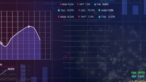 Animation-Der-Finanzdatenverarbeitung-Auf-Dunklem-Hintergrund