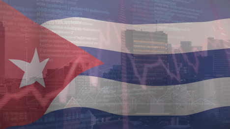 Animation-of-financial-data-processing-over-flag-of-cuba-and-cityscape