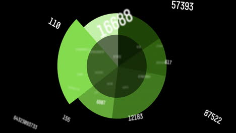 Animation-Der-Datenverarbeitung-über-Einem-Grünen-Kreisförmigen-Scanner-Auf-Schwarzem-Hintergrund
