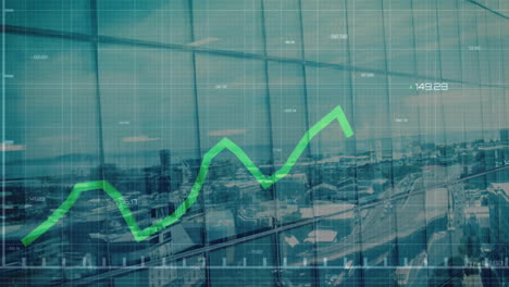 Animación-Del-Procesamiento-De-Datos-Financieros-Sobre-El-Paisaje-Urbano