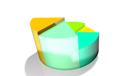 3D-Animated-Pie-Chart