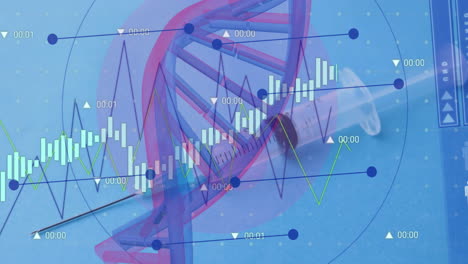 Animation-of-graphs-processing-data-over-dna-strand-and-syringe-on-blue-background