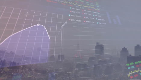 Animation-Von-Diagrammen-Und-Datenverarbeitung-über-Börse-Und-Stadtbild